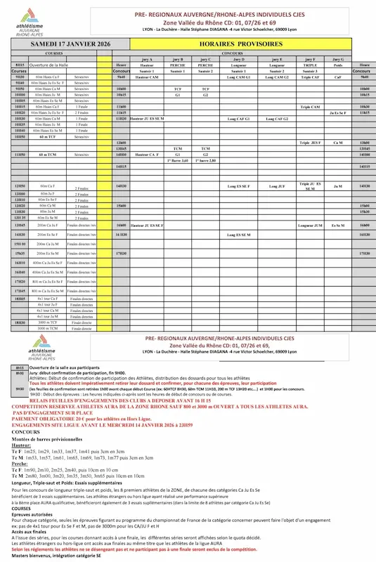 Personne qui courent.